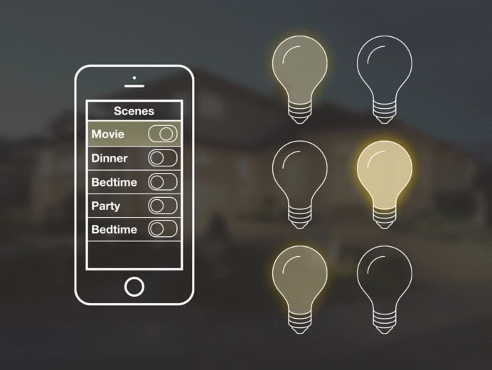 O que é o sistema DALI de iluminação e como ele funciona na prática